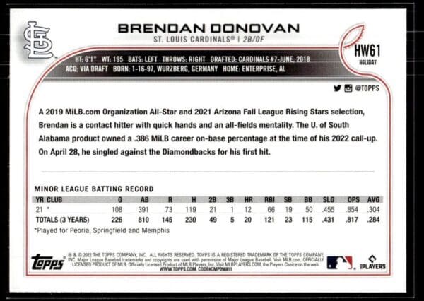 2022 Topps Holiday St. Louis Cardinals #61 Brendan Donovan RC Rookie