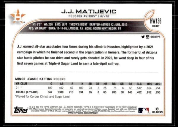 2022 Topps Holiday Houston Astros #136 J.J. Matijevic RC Rookie