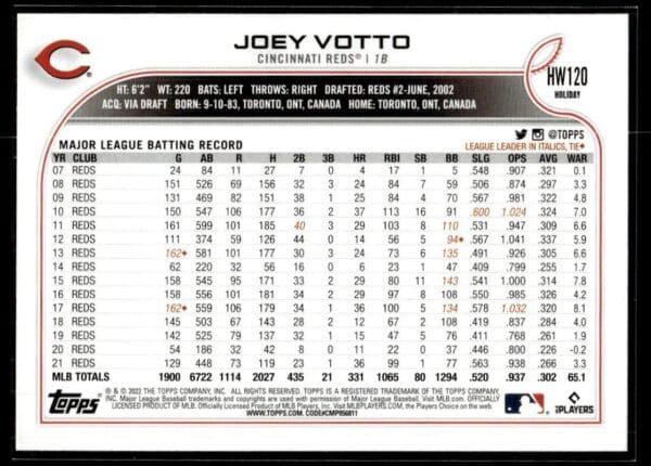2022 Topps Holiday Cincinnati Reds #120 Joey Votto