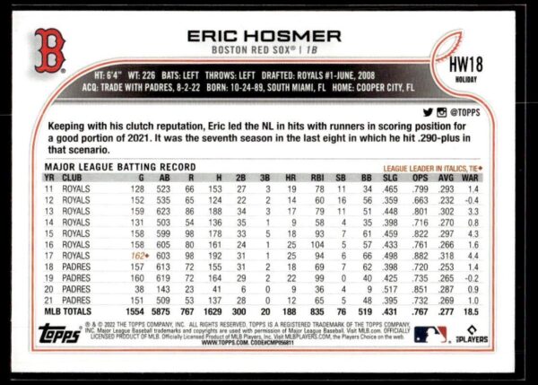_10 2022 Topps Holiday San Diego Padres #18 Eric Hosmer