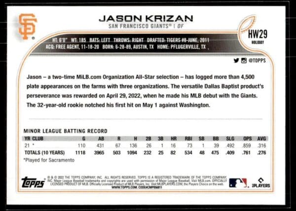 _10 2022 Topps Holiday San Francisco Giants #29 Jason Krizan RC Rookie
