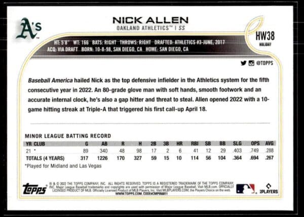 _10 2022 Topps Holiday Oakland Athletics #38 Nick Allen RC Rookie