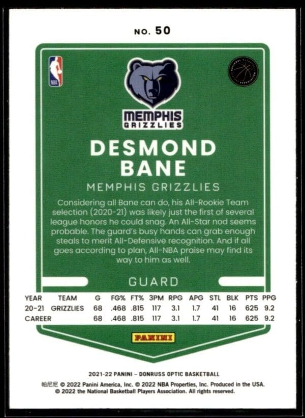 _10 2021-22 Donruss Optic Desmond Bane Memphis Grizzlies #50