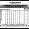 2022 Topps Chrome Nelson Cruz Tampa Bay Rays #71 Refractor