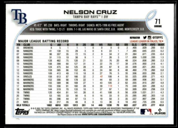 2022 Topps Chrome Nelson Cruz Tampa Bay Rays #71 Refractor