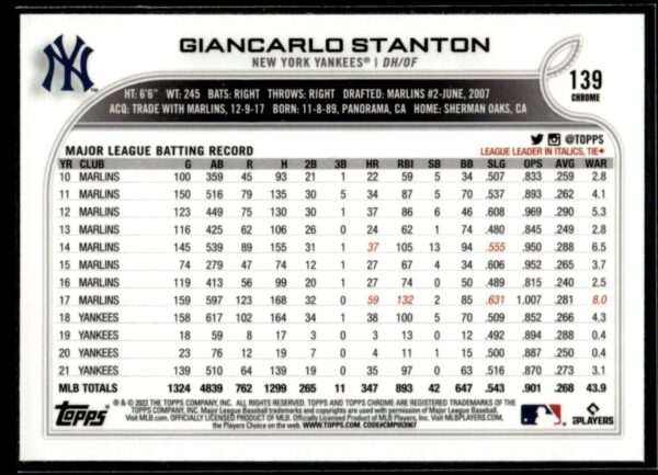 2022 Topps Chrome Giancarlo Stanton New York Yankees #139 XFractor