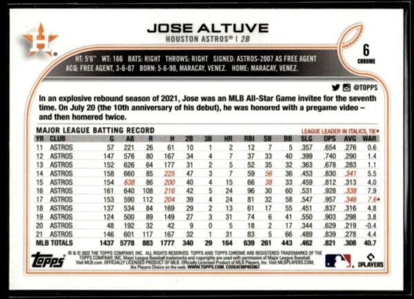 2022 Topps Chrome Jose Altuve Houston Astros #6 XFractor