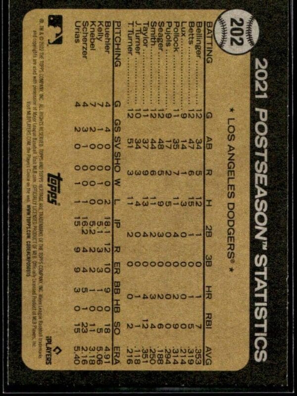_10 2022 Topps Heritage 2021 Postseason Statistics Bellinger's Blast Ties It In 8th