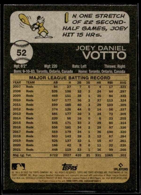 2022 Topps Heritage Joey Votto Cincinnati Reds #52