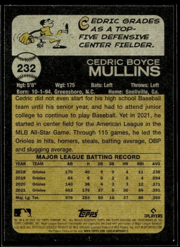 _10 2022 Topps Heritage Cedric Mullins Baltimore Orioles #232