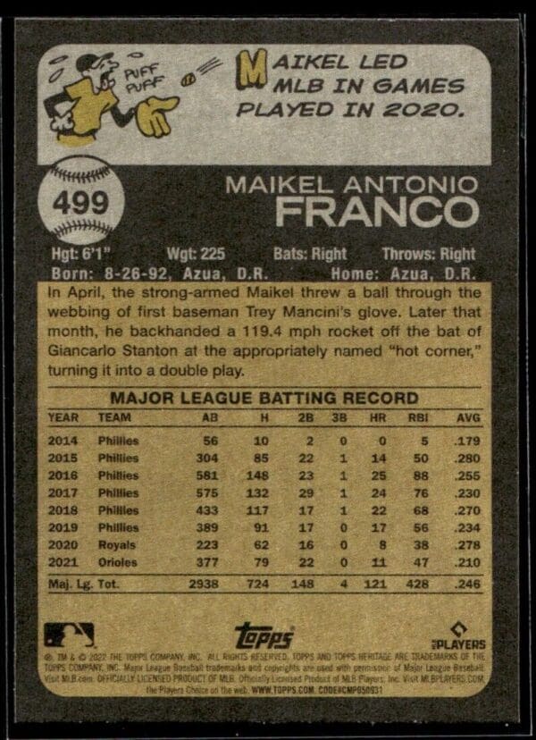 2022 Topps Heritage Maikel Franco Baltimore Orioles #499
