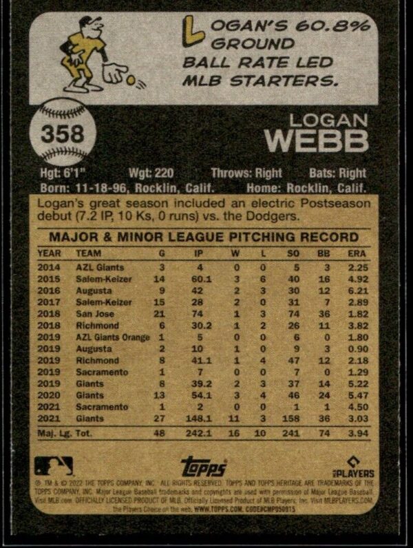 2022 Topps Heritage Logan Webb San Francisco Giants #358