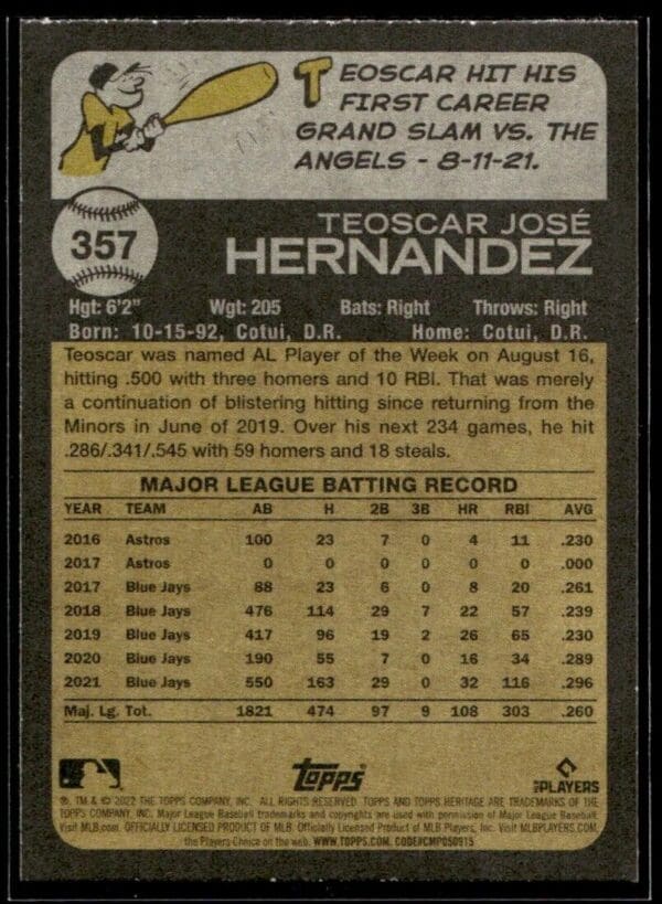 2022 Topps Heritage Teoscar Hernandez Toronto Blue Jays #357