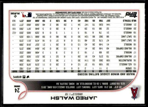 2022 Topps Chrome Jared Walsh Los Angeles Angels #24