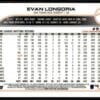 2022 Topps Chrome Evan Longoria San Francisco Giants #54