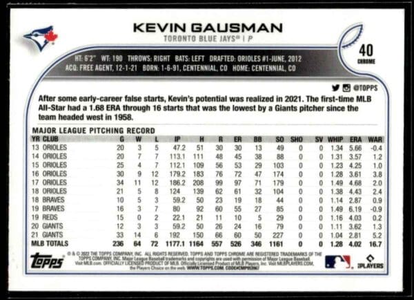 _10 2022 Topps Chrome Kevin Gausman Toronto Blue Jays #40