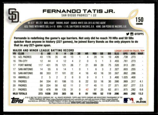_10 2022 Topps Chrome Fernando Tatis Jr. San Diego Padres #150