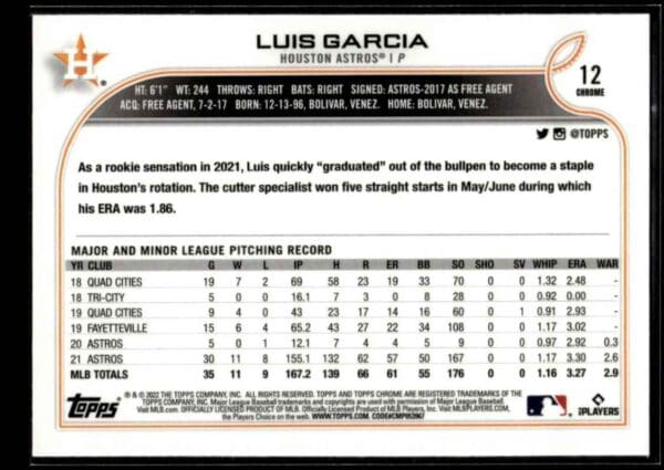 2022 Topps Chrome Luis Garcia Houston Astros #12