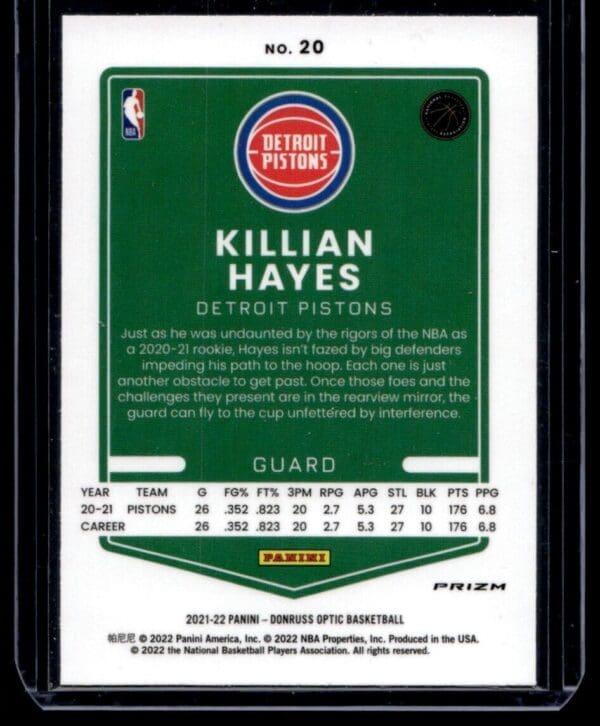 2021 Donruss Optic Detroit Pistons #20 Killian Hayes Red Wave