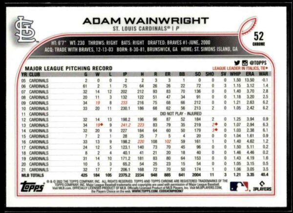_10 2022 Topps Chrome Adam Wainwright St. Louis Cardinals #52