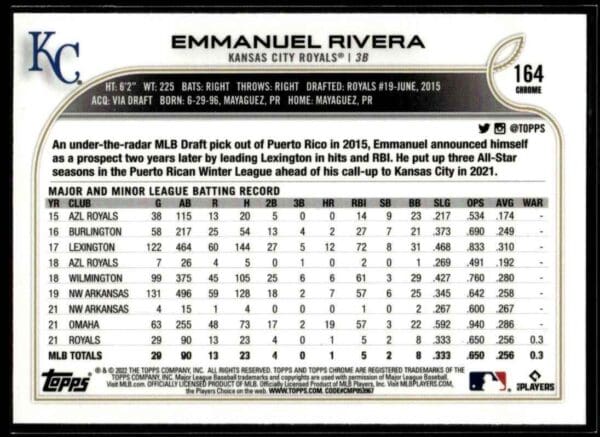 _10 2022 Topps Chrome Emmanuel Rivera Rookie Kansas City Royals #164