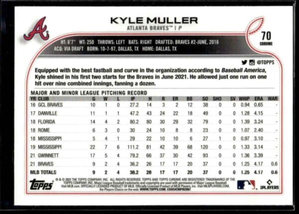 2022 Topps Chrome Kyle Muller Rookie Atlanta Braves #70