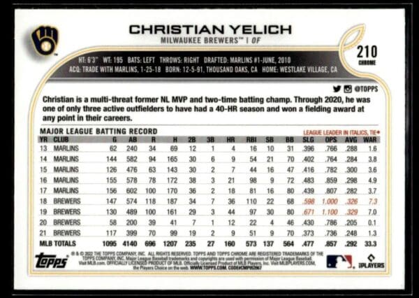 2022 Topps Chrome Milwaukee Brewers #210 Christian Yelich