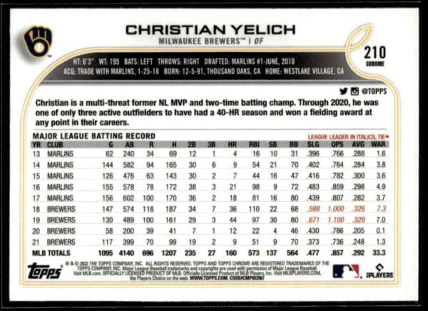 2022 Topps Chrome Christian Yelich Milwaukee Brewers #210