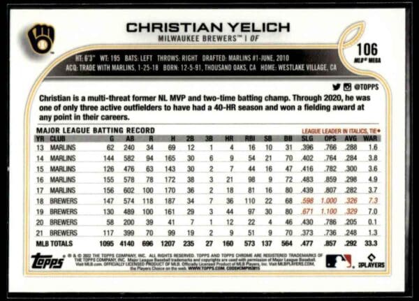 _10 2022 Topps Chrome Christian Yelich Milwaukee Brewers #106 Logofractor Refractor