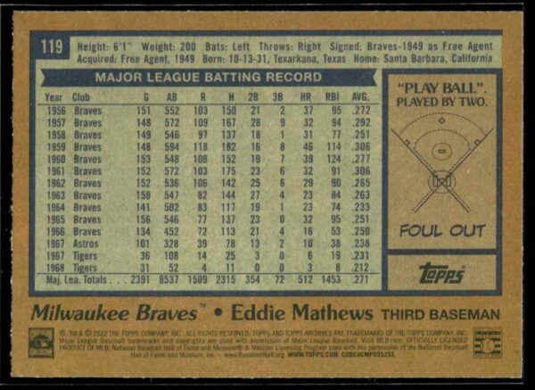 2022 Topps Eddie Mathews Milwaukee Braves #119