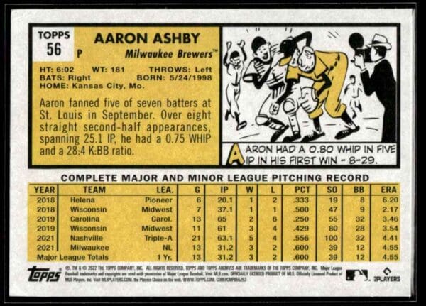 2022 Topps Aaron Ashby Milwaukee Brewers #56