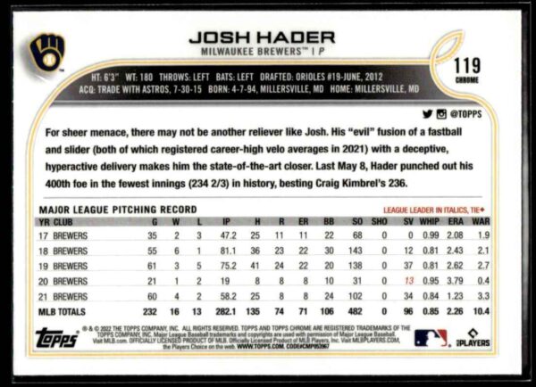 2022 Topps Chrome Josh Hader Milwaukee Brewers #119