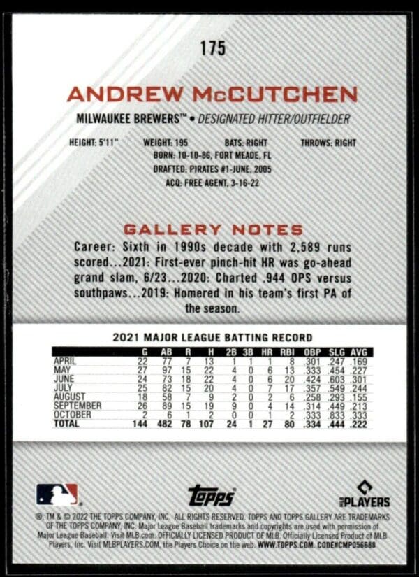 2022 Topps Gallery Andrew McCutchen Milwaukee Brewers #175