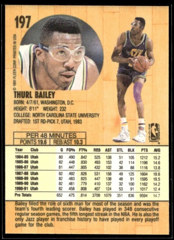 1991 Fleer Utah Jazz #197 Thurl Bailey