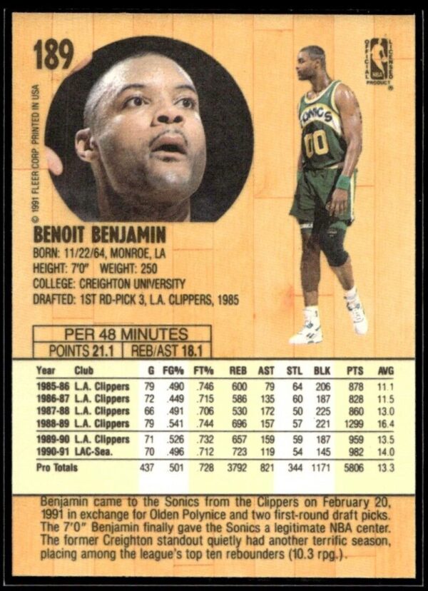 1991 Fleer Seattle SuperSonics #189 Benoit Benjamin