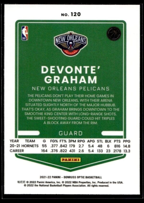 2021 Donruss Optic New Orleans Pelicans #120 Devonte' Graham