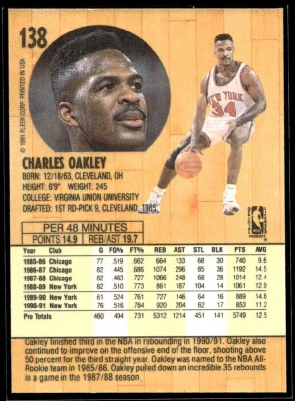 _10 1991 Fleer New York Knicks #138 Charles Oakley