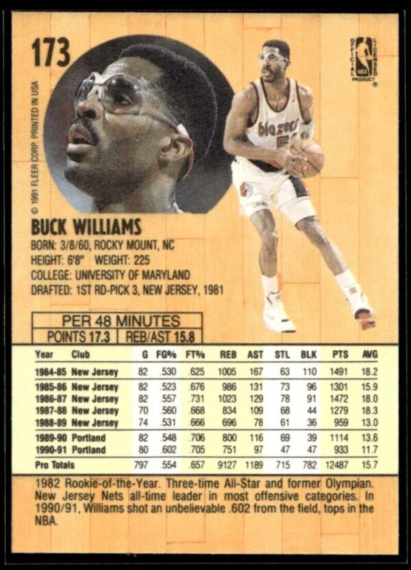 1991 Fleer Portland Trail Blazers #173 Buck Williams