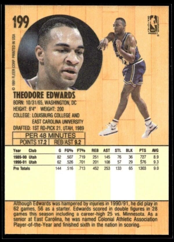 1991 Fleer Utah Jazz #199 Theodore Edwards