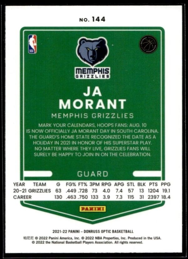 2021 Donruss Optic Memphis Grizzlies #144 Ja Morant