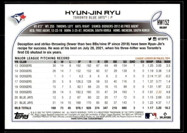 2022 Topps Holiday Los Angeles Dodgers #152 Hyun-Jin Ryu