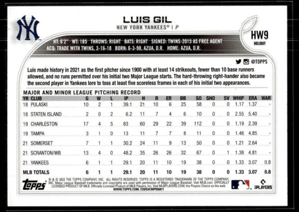 2022 Topps Holiday New York Yankees #9 Luis Gil RC Rookie