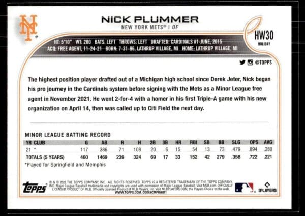 2022 Topps Holiday New York Mets #30 Nick Plummer RC Rookie