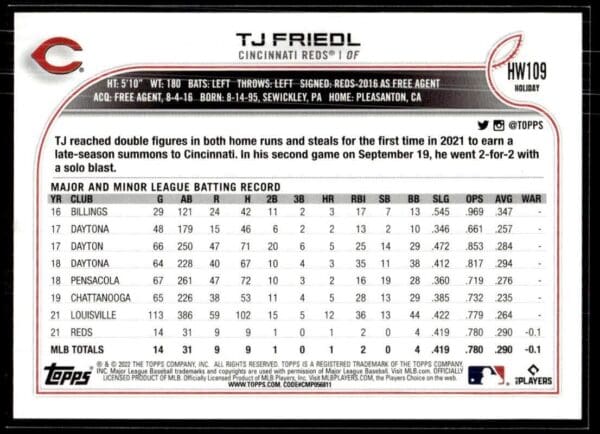 2022 Topps Holiday Cincinnati Reds #109 TJ Friedl RC Rookie