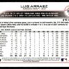 2022 Topps Holiday Minnesota Twins #180 Luis Arraez