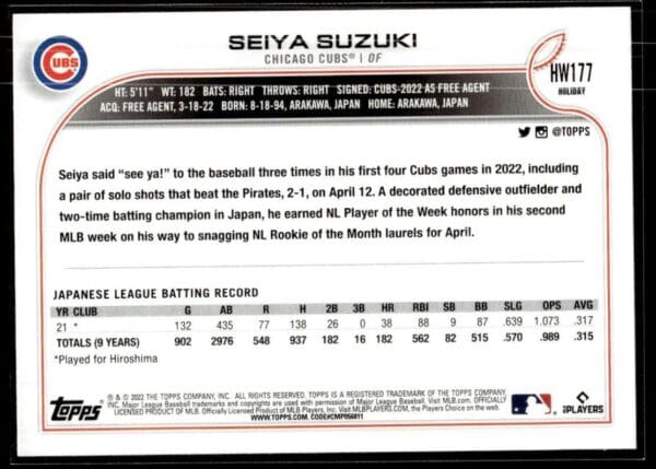 _10 2022 Topps Holiday Chicago Cubs #177 Seiya Suzuki RC Rookie