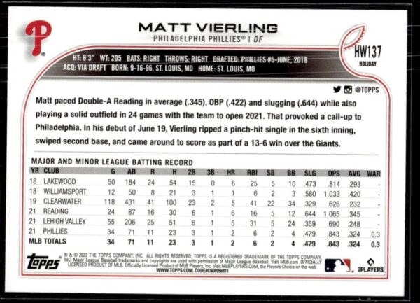 2022 Topps Holiday Philadelphia Phillies #137 Matt Vierling RC Rookie