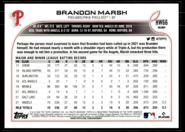 _10 2022 Topps Holiday Mobile BayBears #66 Brandon Marsh RC Rookie