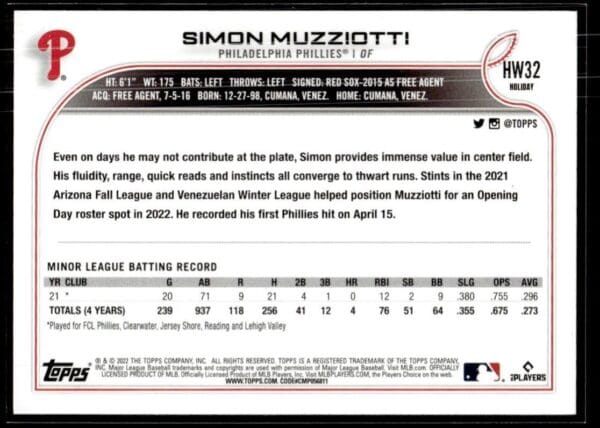 2022 Topps Holiday Clearwater Threshers #32 Simon Muzziotti RC Rookie