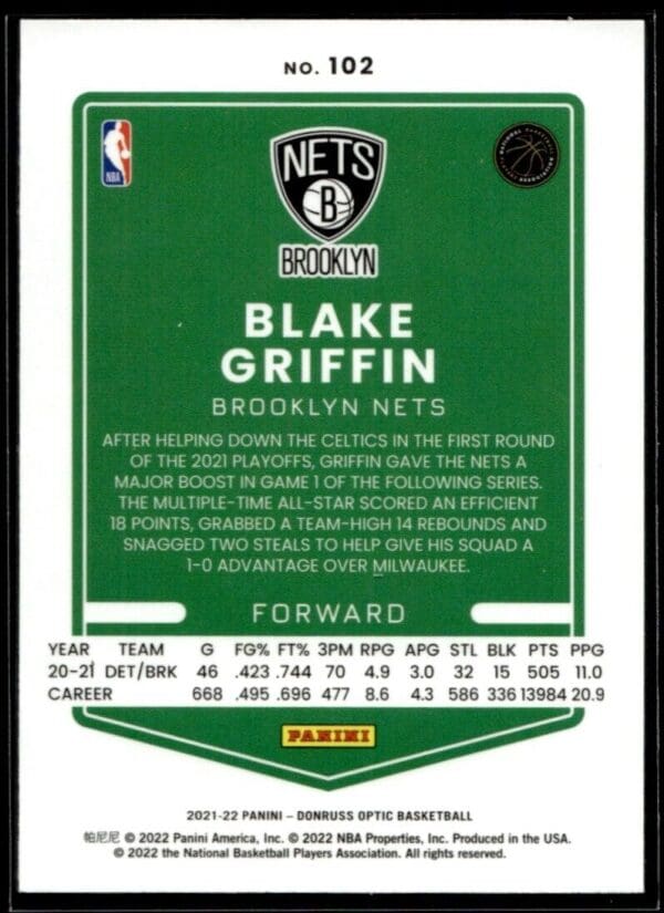 2021 Donruss Optic Brooklyn Nets #102 Blake Griffin